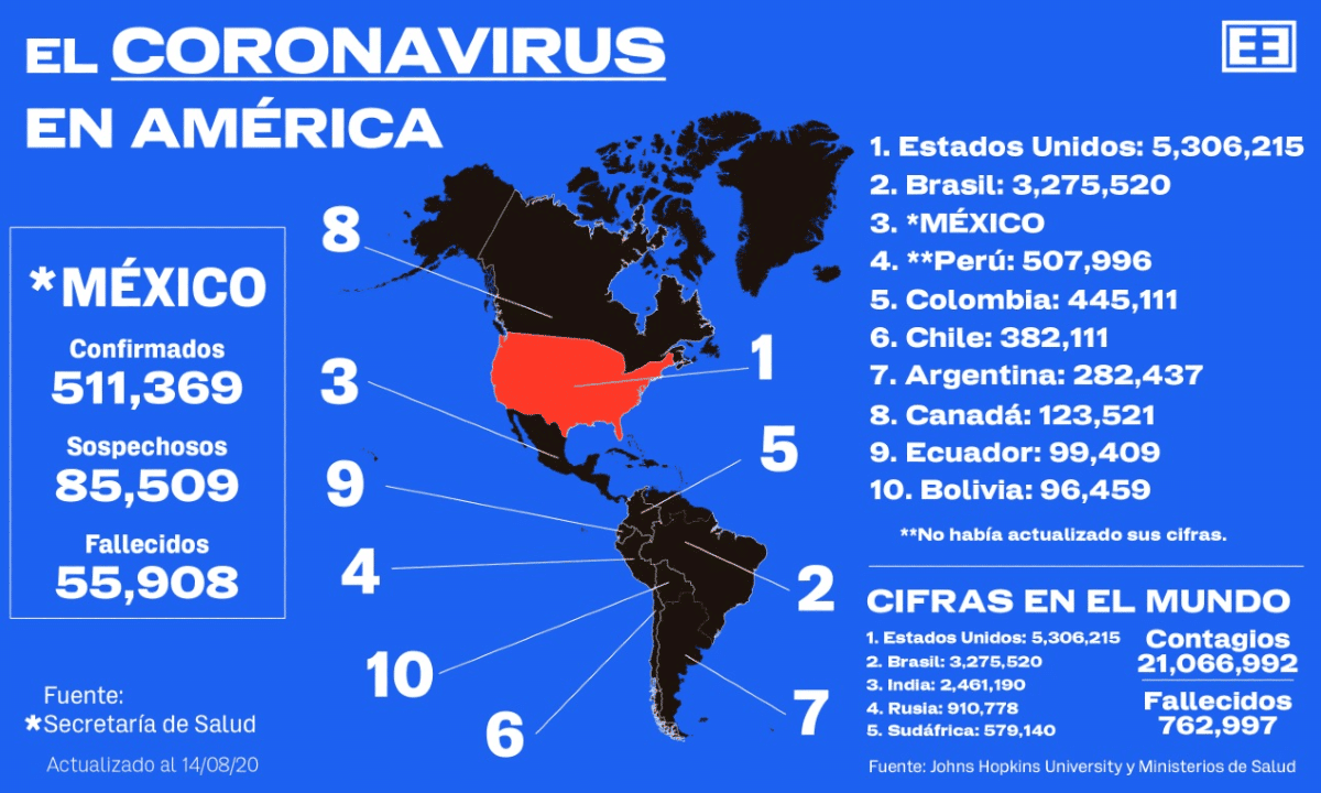 mapa covid